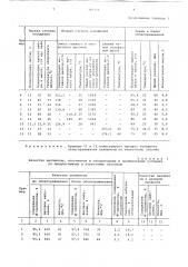 Способ холодного облагораживания сульфатной предгидролизной целлюлозы (патент 787521)