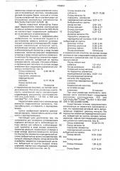 Катализатор для конверсии углеводородов (патент 1780831)