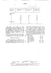 Способ регенерации отработанного щелока от сульфатной варки целлюлозы (патент 1624082)