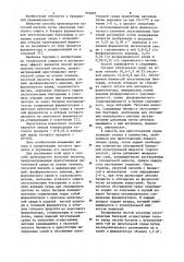 Способ производства уксусной кислоты (патент 955683)