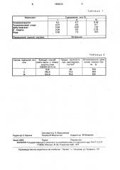 Паста для высокотемпературной пайки (патент 1696232)