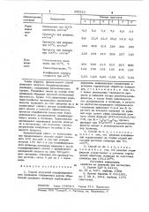 Способ получения модифицированных полимеров сопряженных диенов (патент 689210)