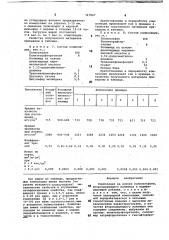 Композиция на основе полисульфона (патент 747867)