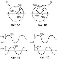 Способ оптической передачи мультиплексированных по поляризации сигналов (патент 2372730)