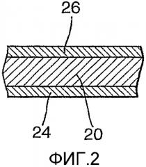 Беспрокладочное укупорочное средство (патент 2344058)