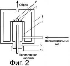 Детектор по теплопроводности для газовой хроматографии (патент 2266534)