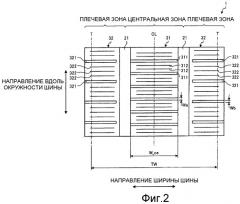 Пневматическая шина (патент 2508995)