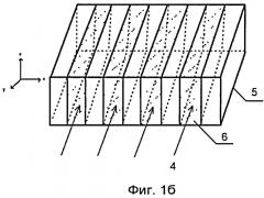 Способ изготовления фотонно-кристаллического волокна (патент 2401814)