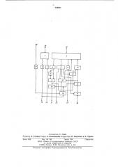 Устройство для управления вводом- выводом (патент 794631)