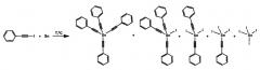 Способ получения ацетиленидов олова (патент 2649148)