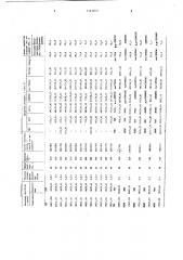 Способ получения биссилилацетиленов (патент 1162807)