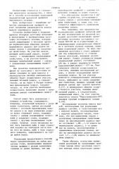 Способ производства периодических профилей (патент 1279724)