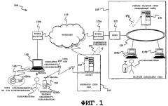 Способ и система для аутентификации пользователя системы обработки данных (патент 2354066)