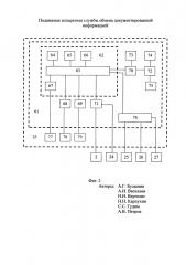 Подвижная аппаратная службы обмена документированной информацией (патент 2646310)