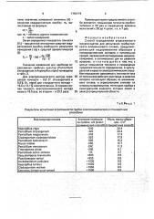 Способ определения агрессивности микромицетов для испытания грибостойкости алюминиевого сплава (патент 1754776)