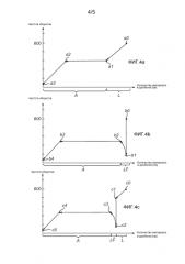 Способ опустошения инерционной конусной дробилки (патент 2584164)