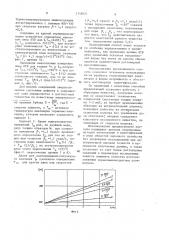 Способ определения температуры максимума пика термовысвечивания термолюминисцентного вещества (его варианты) (патент 1148471)