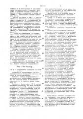 Устройство автоматического регулирования толщины полосового проката (патент 1068193)