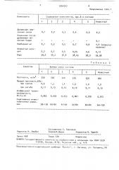 Сырьевая смесь для изготовления пенобетона (патент 1544747)