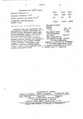 Сырьевая смесь для изготовления теплоизоляционных изделий (патент 734171)
