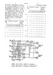 Самопроверяемый тестер для кода 3 из 8 (патент 1203710)