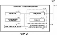 Межсистемная эстафетная передача обслуживания между системами стандартов wimaх и cdma с использованием межсистемной сигнализации (патент 2480954)
