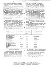 Способ обработки неорганических пористых материалов (патент 631502)