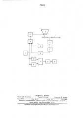 Устройство для автоматического весового непрерывного дозирования компонентов агломерационной шихты (патент 769350)