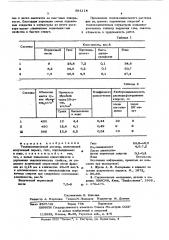 Теплоизоляционный раствор (патент 581114)