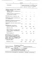 Способ получения пористого заполнителя для бетона (патент 1348309)