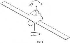 Способ переориентации и управления тягой вращающегося космического аппарата с солнечным парусом (патент 2480387)