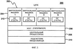 Использование средства предупреждающего прерывания программой (патент 2565495)