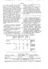 Способ получения абсолютного масла табака (патент 1599426)