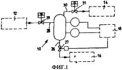 Предохранительное устройство для промывочной системы для инжекторов на жидком топливе в газовых турбинах (патент 2315192)