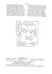 Статистический анализатор (патент 1283795)