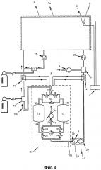 Способ инертизации и система для снижения содержания кислорода (патент 2601869)