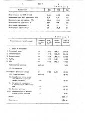 2,2-пентаметилен-4-октилоксиметил-1,3-диоксолан в качестве пластификатора резиновой смеси (патент 960179)