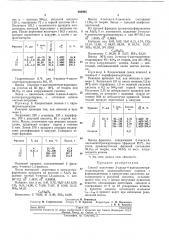 Способ получения з-алкил-4-ацетокситетрагидро-пиранов (патент 202964)