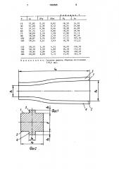 Способ определения пластичности металлов при прокатке (патент 1669595)