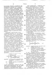 Устройство для определения спектральной плотности случайного процесса по его корреляционной функции (патент 792168)