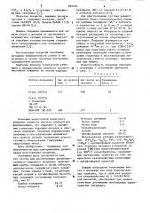 Состав для изготовления эрозионностойкого защитного покрытия (патент 885226)