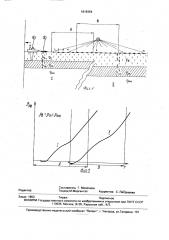 Способ морской электроразведки (патент 1819354)