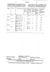 Способ получения муки из рыбного сырья и морепродуктов (патент 1676575)