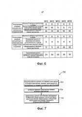 Способ соединения многоуровневых полупроводниковых устройств (патент 2629904)