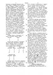Устройство для деления чисел,представленных число- импульсным кодом (патент 934470)