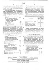 Состав краски для офсетной печати (патент 412221)