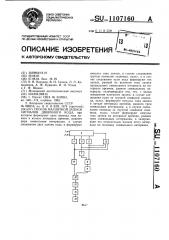 Способ магнитной записи сигналов двоичного кода (патент 1107160)