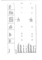 Огнеупорная бетонная смесь (патент 977429)