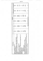 Устройство для скоростного термолиза (патент 1663010)