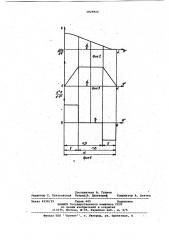 Пластинчатая гидромашина (патент 1025915)